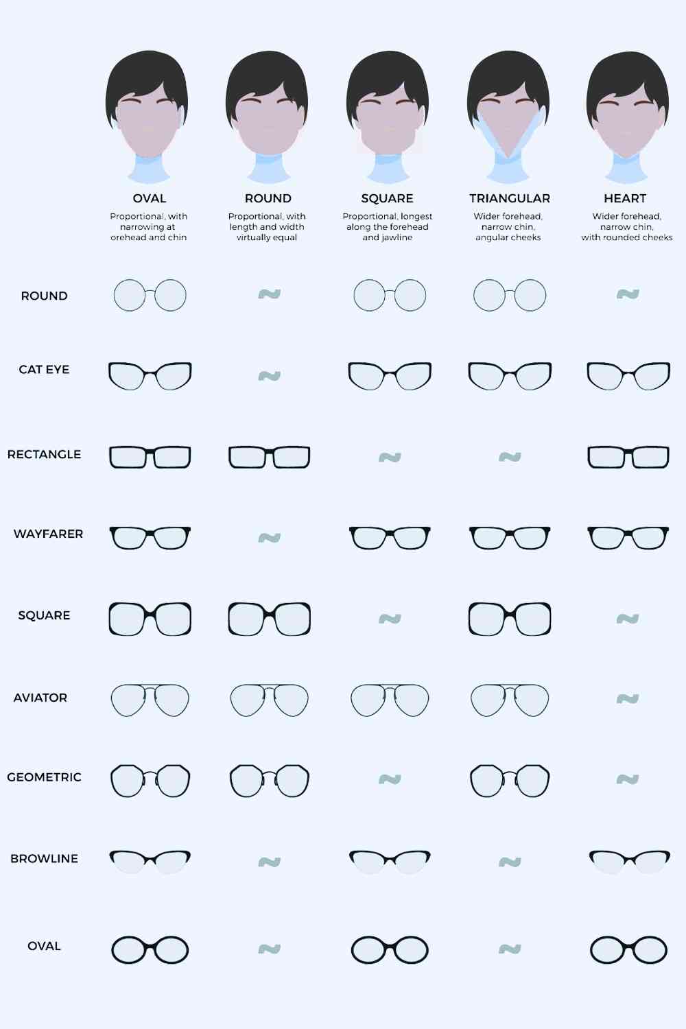 Polycarbonate Shield Shades